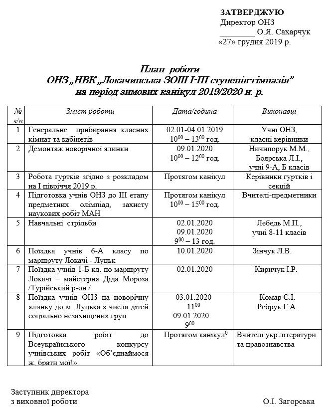 Plan Roboti Pedagogiv Na Period Zimovih Kanikul 2019 2020 N R 9 Sichnya 2020 Onz Nvk Lokachinska Zosh I Iii Stupeniv Gimnaziya